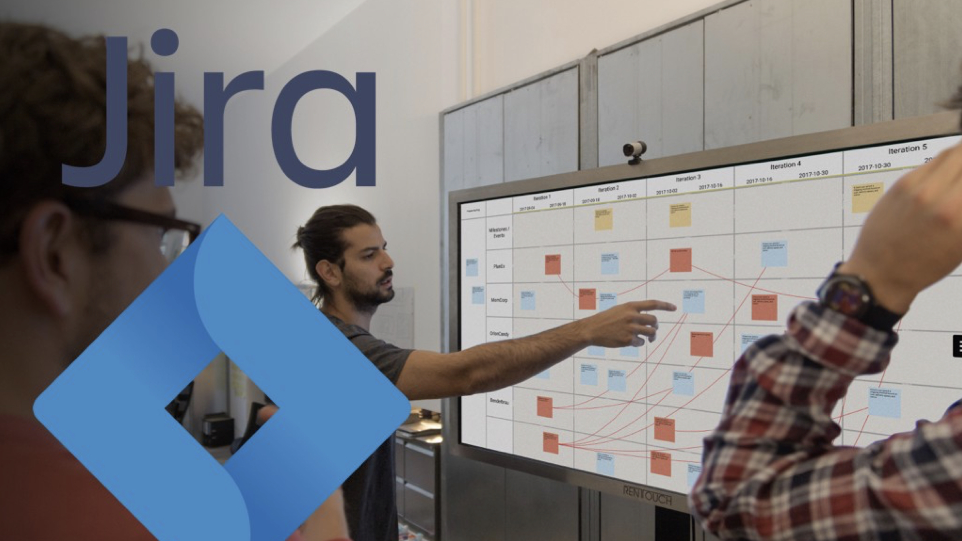 Sync your SAFe® PI Planning with Jira